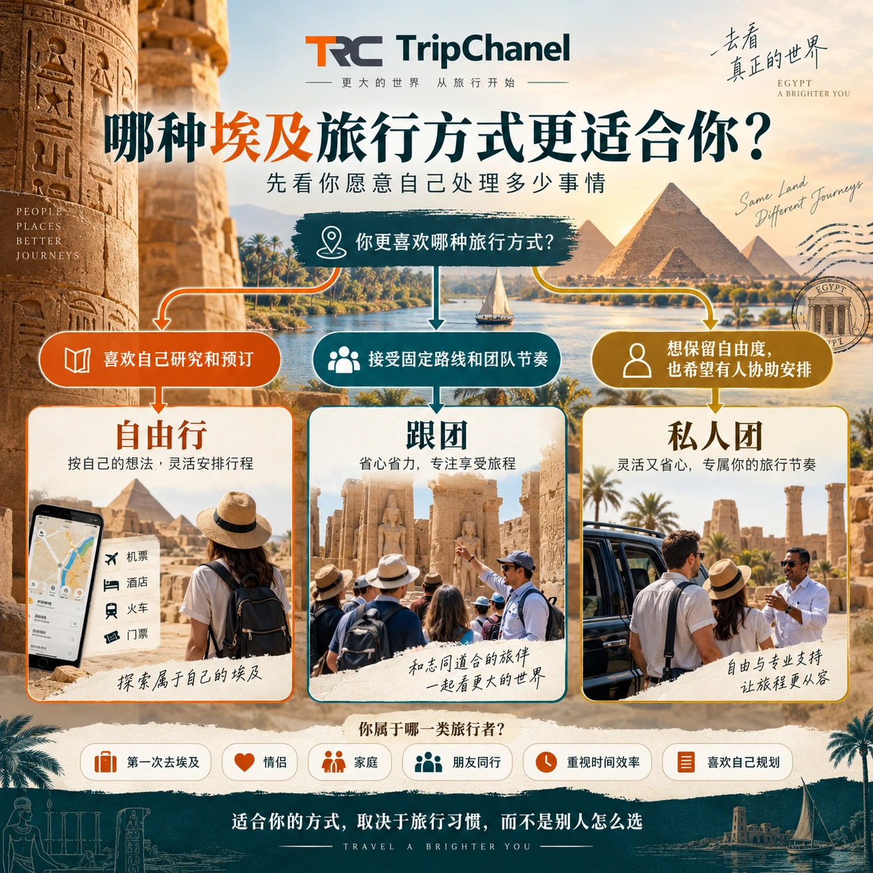which egypt travel style fits you 埃及旅行方式选择图,帮助比较自由行、跟团和私人团适合的旅行需求